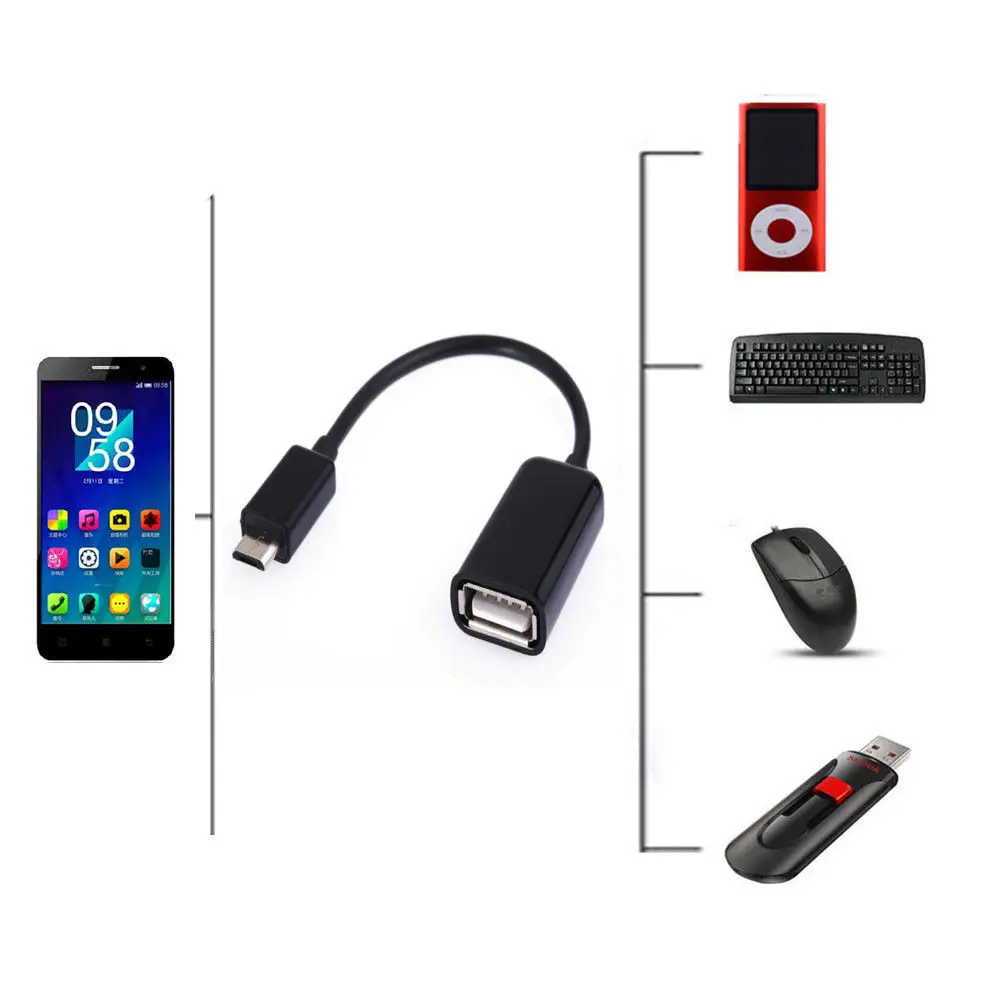 Câble Adaptateur Nano USB OTG HOST Samsung Galaxy Note N5100 Tab 3 10.1 8.0 