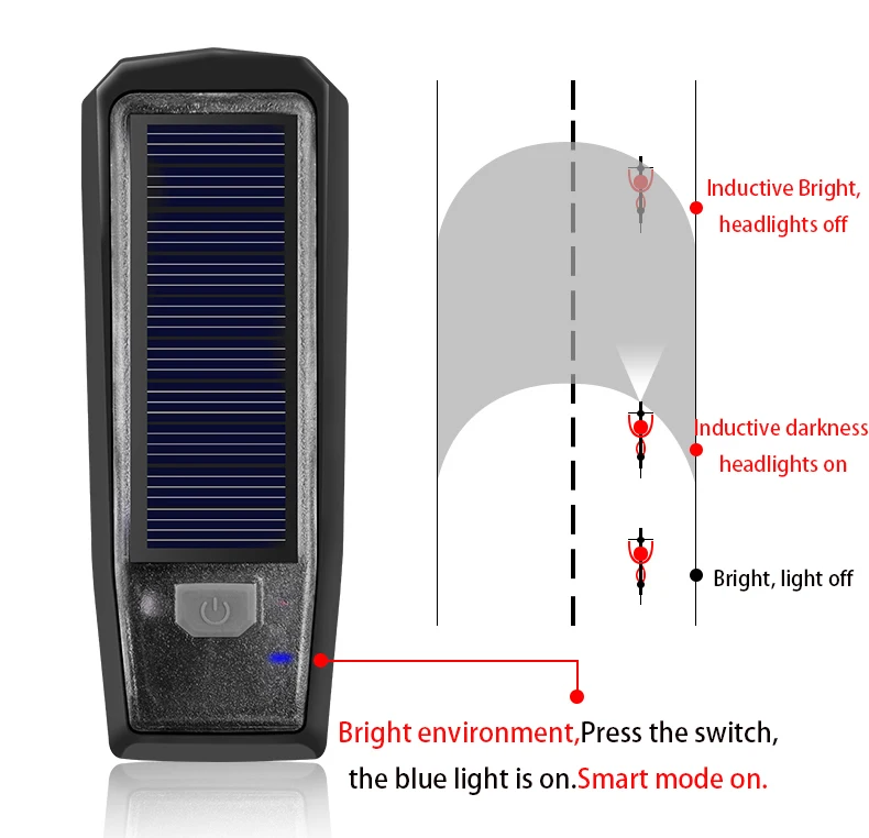 Clearance ROCKBROS Solar USB Charging Bike Bicycle Headlights IPX4 Waterproof 2 in 1 Bike Bell Light Sensing Smart Switch Bike Accessories 5