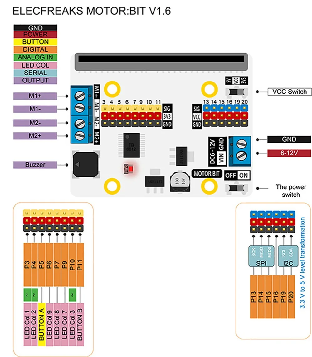 Моторная плата драйвера Мотор: Плата расширения бит для BBC micro: битная плата microbit, для умного автомобиля, для детей DIY Программа FZ3252