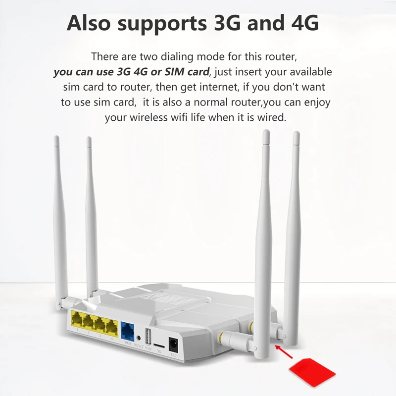 Cioswi двухдиапазонный 1200 Мбит Беспроводной гигабит Wi-Fi маршрутизатор с 3g 4G LTE модем sim-карта слот сильный и Стабильный Wifi сигнал точка доступа