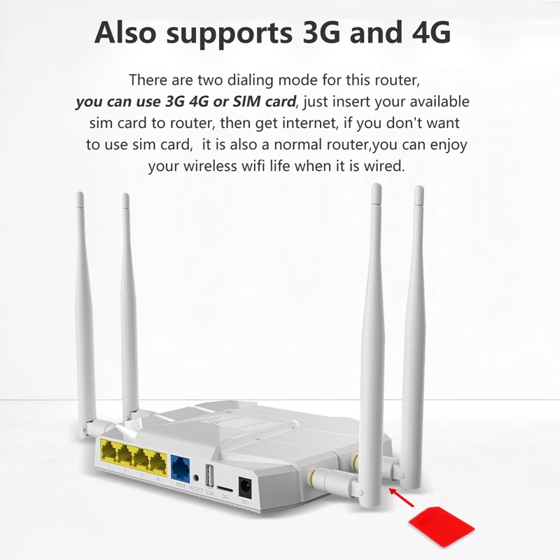  Cioswi Dual Band 1200Mbps Wireless Gigabit Wifi Router With 3G 4G LTE Modem SIM Card Slot Strong & 