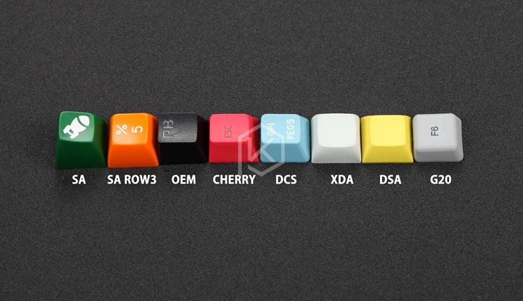 Пустые Keycaps для XDA PBT для XD75. 