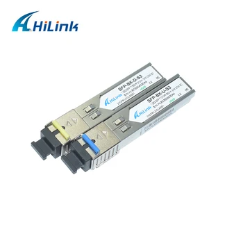 

Free Shipping! Single Core 1000BASE-BX BiDi Module 1.25G 1310nm/1550nm 3km WDM SFP