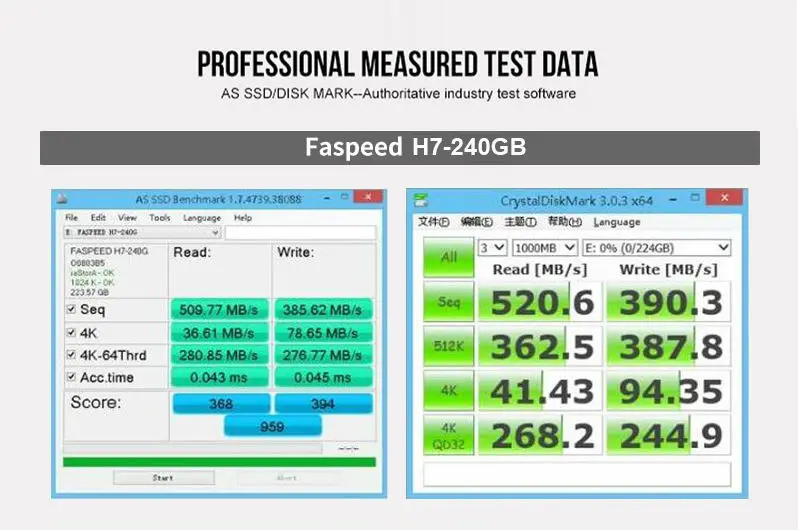 Топ Китай бренд faspeed SSD 60 ГБ 120 ГБ 240 ГБ 30 ГБ Внутренний твердотельный диск SATA3 60 ГБ 120 ГБ 240 ГБ 30 ГБ SSD