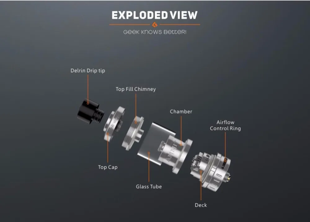 Geekvape Ammit 25 RTA-7