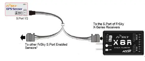 FDF Frsky S. Порт gps датчик V2 X8R X6R X4R совместимый для RC самолета