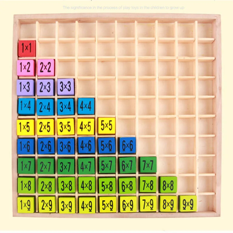 Baby Wooden Educational Math Toys 99 Multiplication Table 10*10 Figure Blocks Baby learn montessori gifts