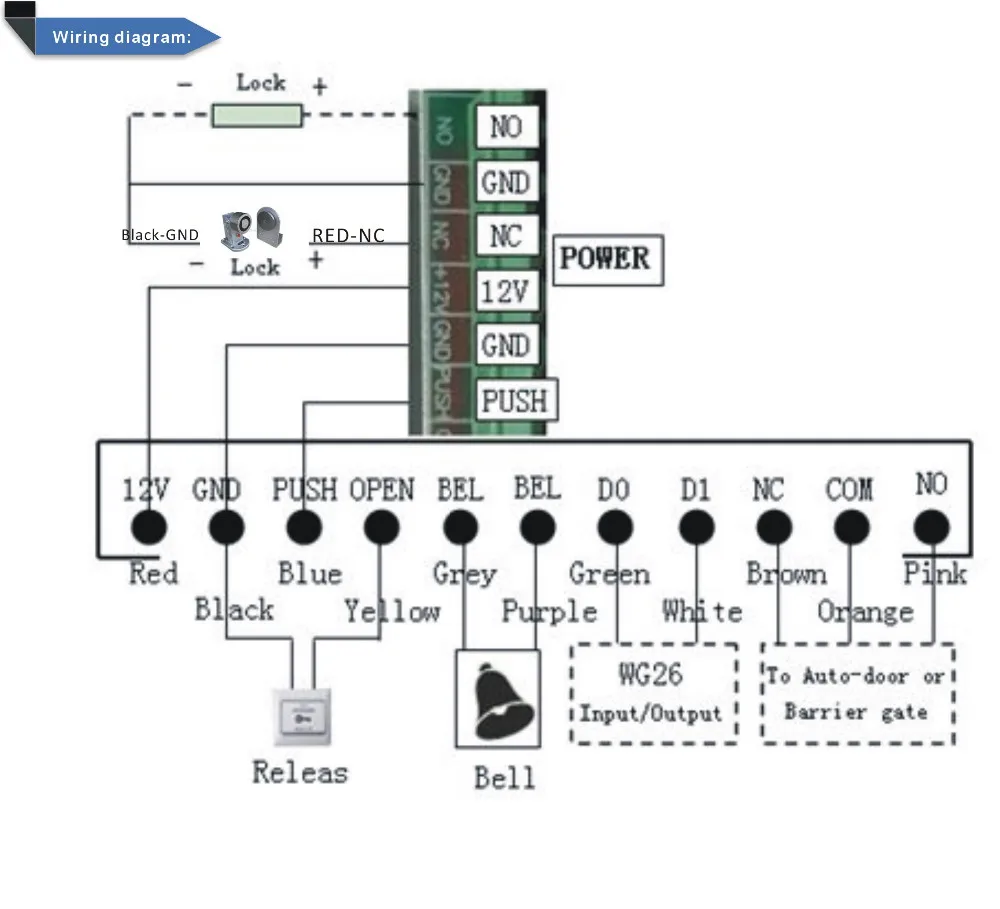 MC300-80UL5