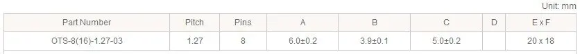 SOP8 SO8 SOIC8 OTS-8(16)-1,27-03 Enplas IC тестовый Адаптер для программирования с гнездом 1,27 мм Шаг 3,9 мм ширина