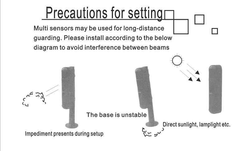 4 rays infrared barrier 04