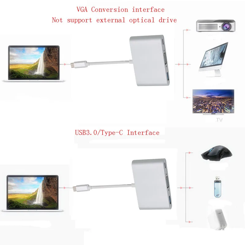 

3 IN 1 USB 3.1 Type C TO VGA+USB3.0 USB-C HUB Aluminum High Quality USB 3.0/Type C Convertor Cable Adapter