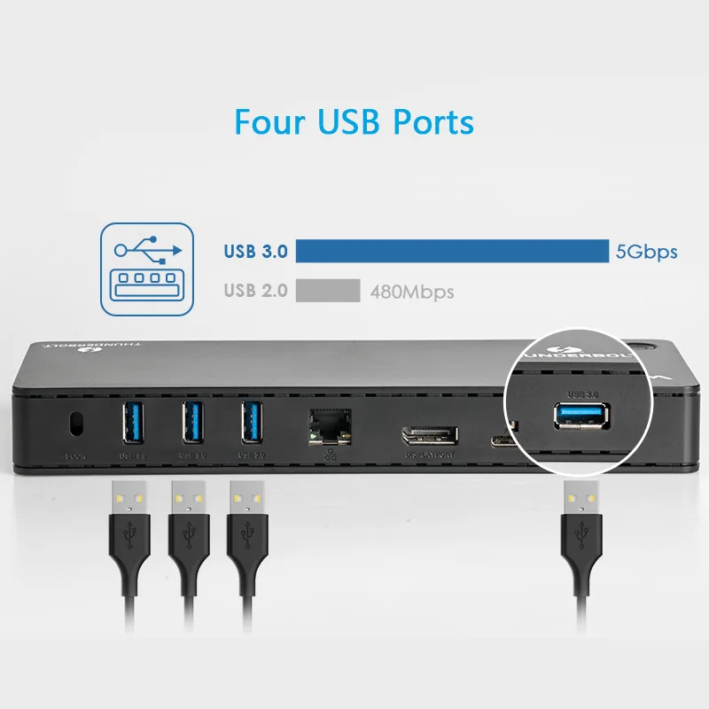 Wavlink Intel Сертифицированный Thunderbolt 3 док-станция для ноутбука USB 3,0 4 k@ 60Hz Gigabit Ethernet 85W зарядка USB C для MacBook Pro