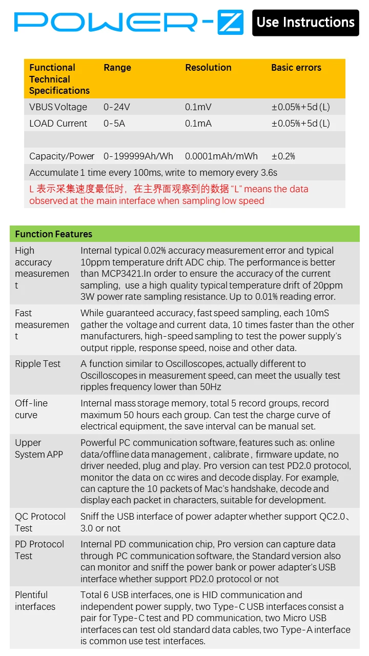 FX142 2