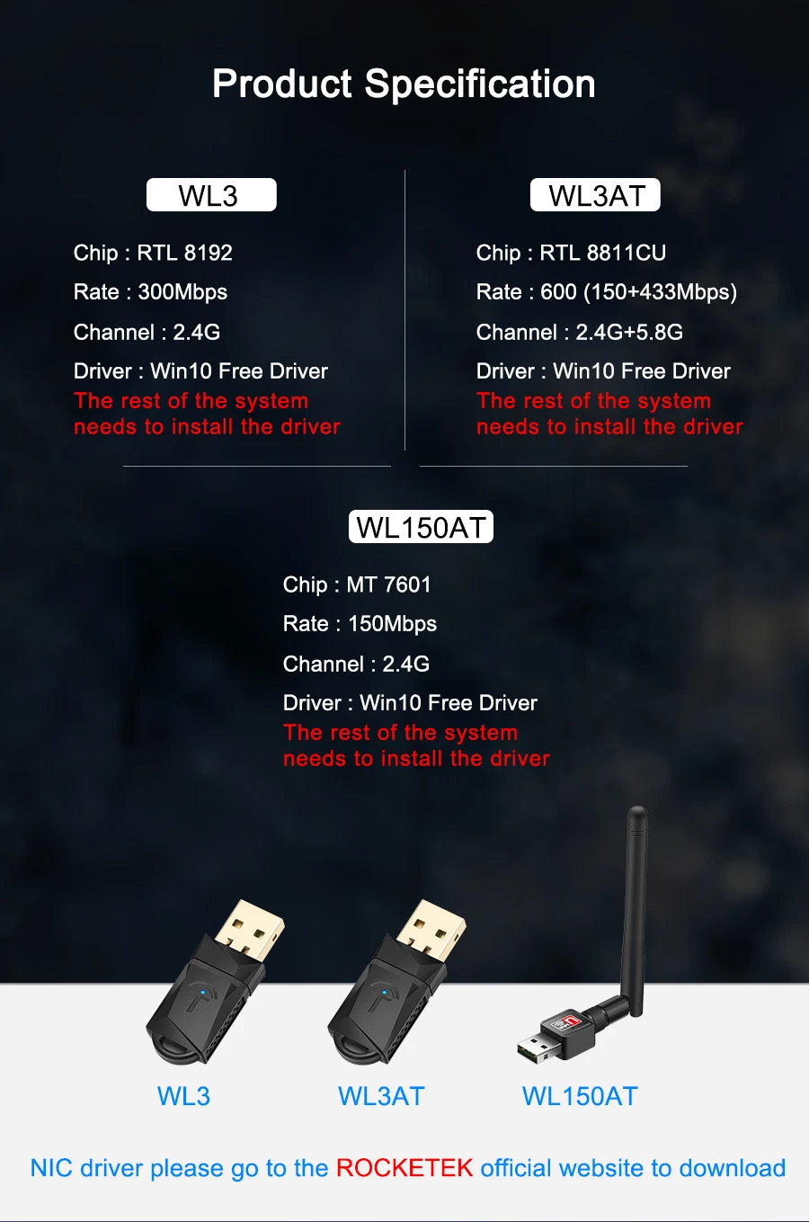 Rocketek 150/300/600 Мбит/с беспроводной USB WiFi адаптер MT7601/RTL8188CU Wi-Fi приемник ключ 2,4G 5 ГГц для ПК Windows/MAC OS/Linux