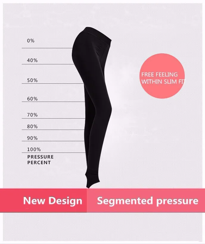 Women's Comfort Winter Leggins | Velvet Lined Segmented Pressure ...