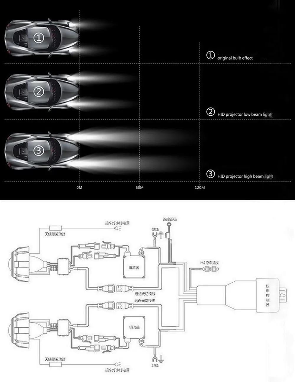 2шт 3,0 дюймов Биксеноновая Автомобильная прожекторная линза с кожух экрана range rover модифицированная для D2S D2H ксеноновая Флешка-лампа H4 автомобильный монтажный комплект