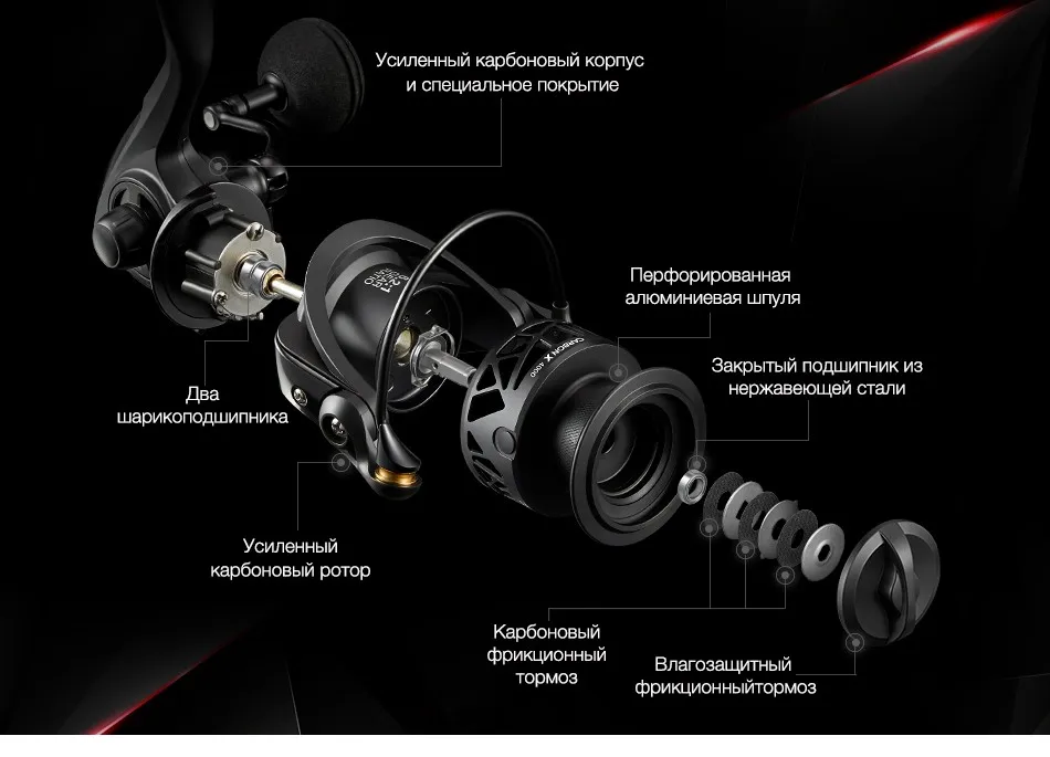 Piscifun Carbon X спиннингом дополнительные запасные свет "песочные часы" 6,2: 1 Шестерни Соотношение света 220 г карбоновая рама ротора 11 BB Рыболовные катушки