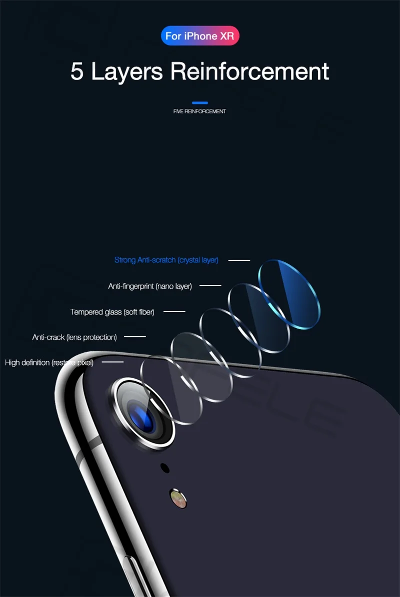 6. Tempered Glass for iPhone Xs 
