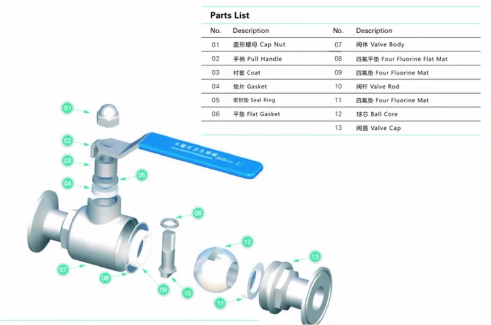 RF " SS304 санитарная нержавеющая сталь прямой способ PTFE уплотнение Tri Зажим наконечник тип Шаровой Клапан