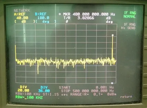 ADF4350 ADF4351 модуль TFT цветной сенсорный экран STM32 развертки частоты источник сигнала