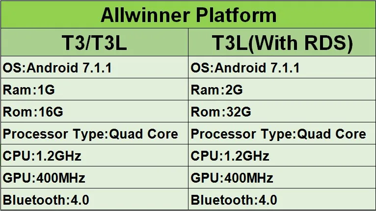 Cheap 9inch Android Multimedia Player Radio For Toyota Reiz Mark x 2010 2011 2012-2017 GPS navigation 1