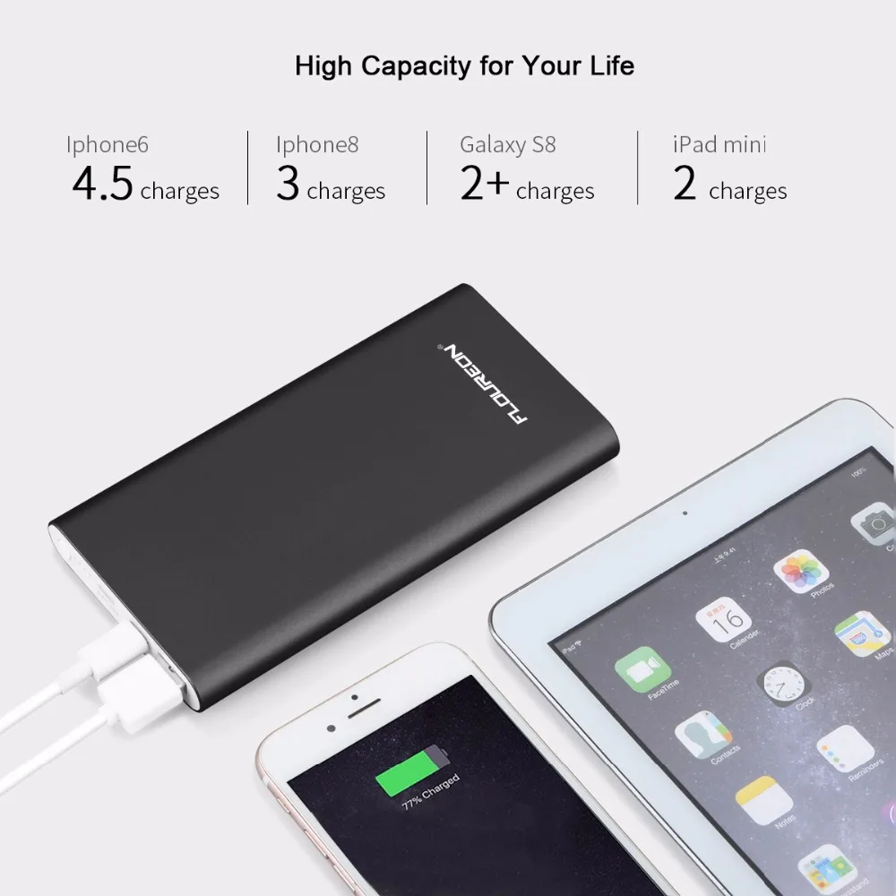 Внешний аккумулятор Floureon 12000 мАч 2GN C 3A выход два USB Type освещения Внешнее зарядное