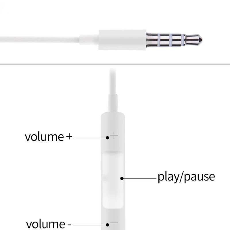 KISSCASE регулятор громкости наушники для Xiaomi huawei Android мобильный телефон провод наушники микрофон музыка наушники стерео наушники наушники headphones earphone