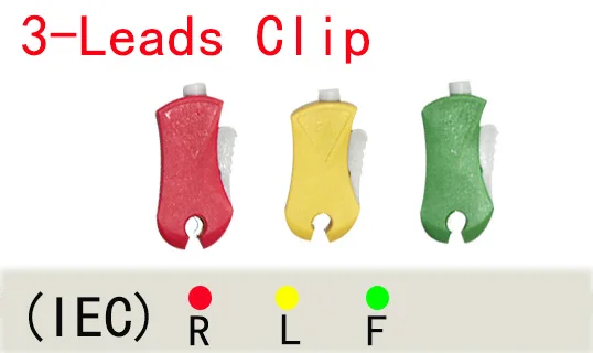 IEC 3 CLIP
