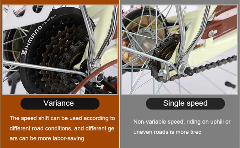 Best 24-Inch Adult Bicycle Men And Women Variable Speed Commuter Bike City Retro Portable Step Princess Student 3