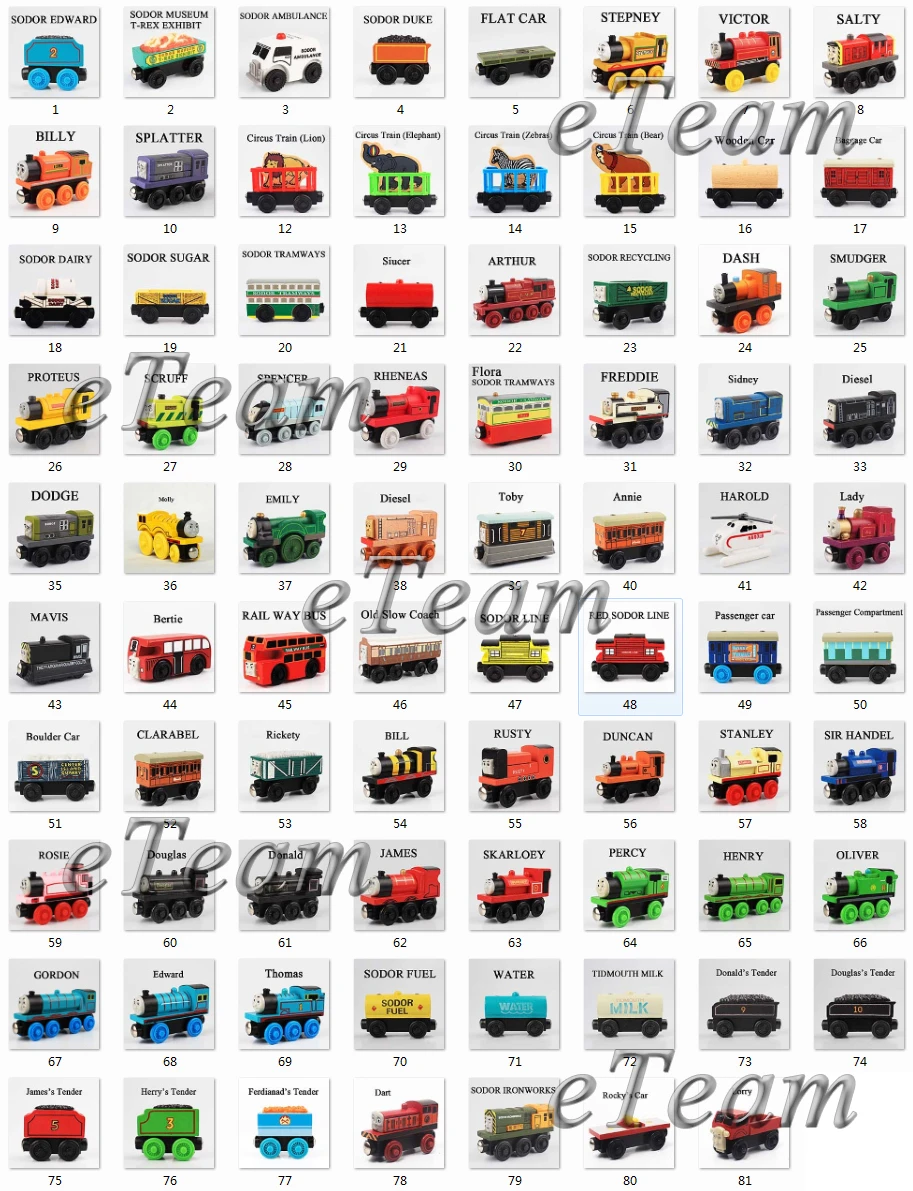 thomas and friends list of trains