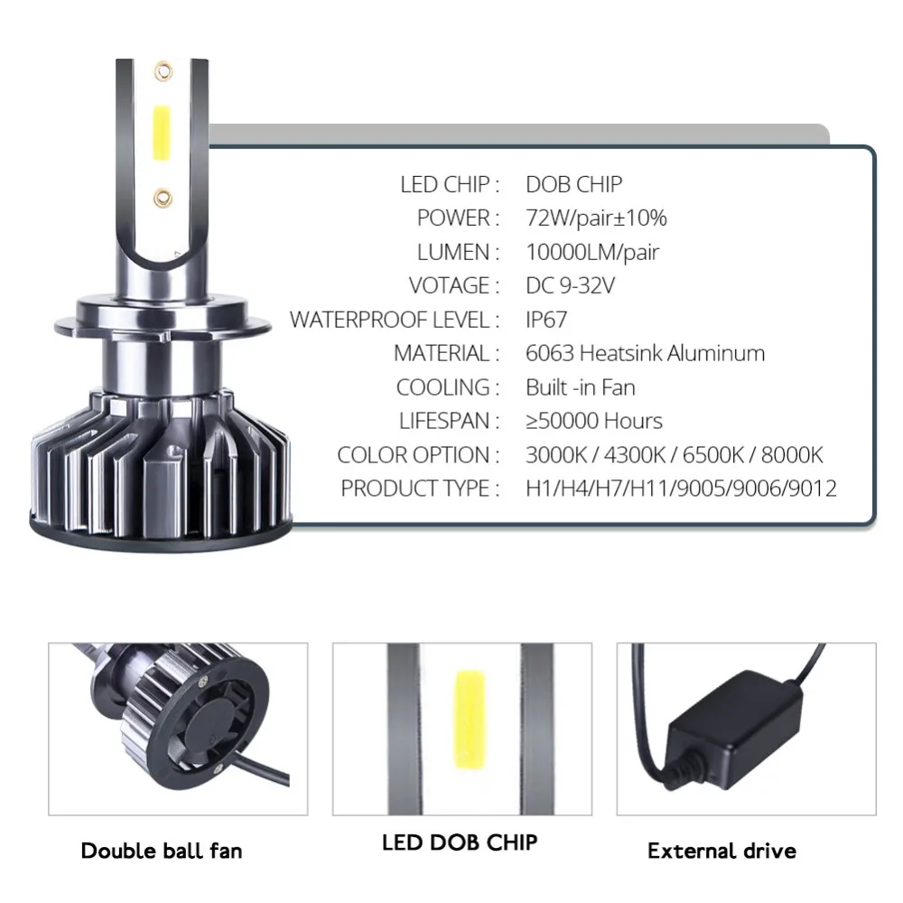Светодиодный фар автомобиля лампы H7 светодиодный ампулы H4 10000Lm DOB чип 6500K 3000K 4300K 8000K 9005/HB3 9006/HB4 H1 H11 H8 9012 светодиодный 12V