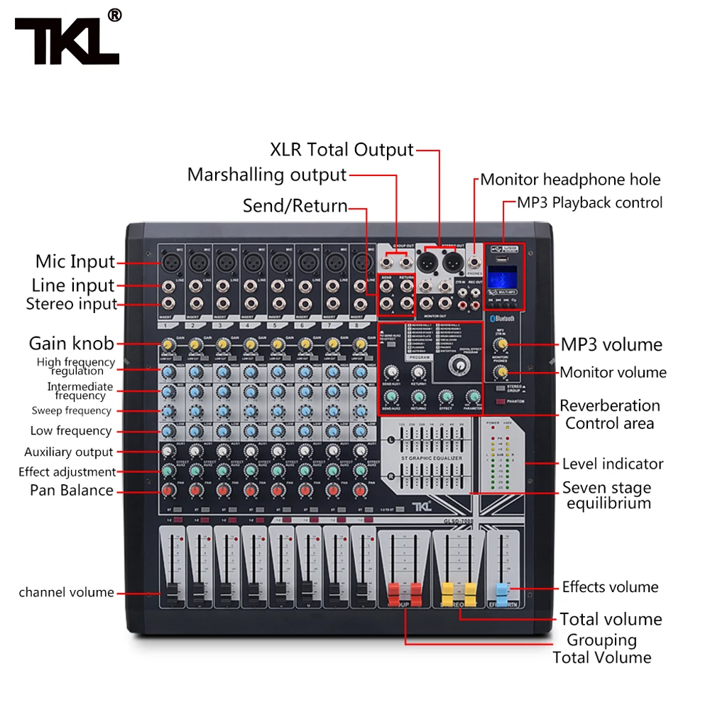 TKL GLSD 8Channel 12Channel 16Channel Mixers 
