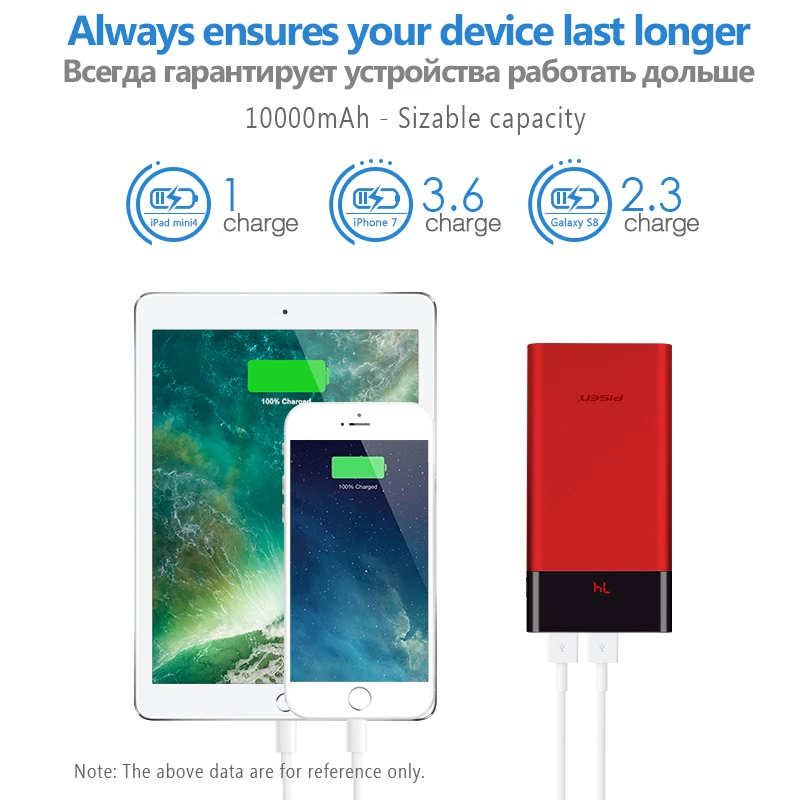  PISEN LED Slim Power Bank Pro 10000mAh Dual USB a carga rápida Li-Ion polímero batería externa port