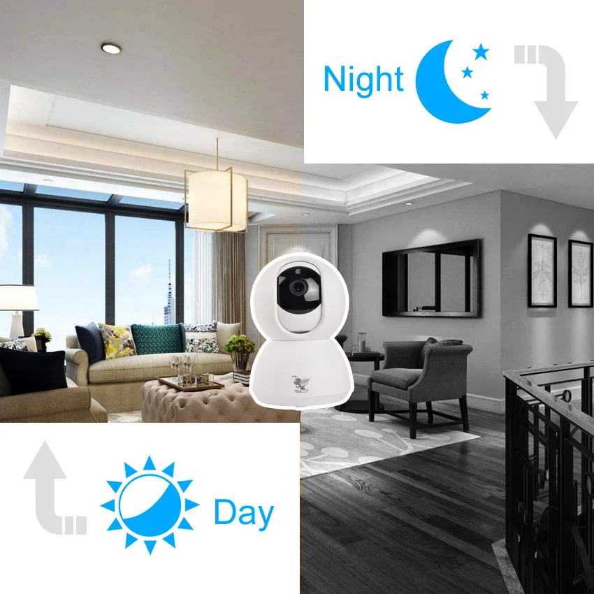 Zjuxin 1080P 720P IP Camera wifi indoor security video Surveillance and Security camera 1mp 2mp cctv cam Mini Camera