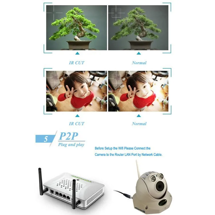 P702W5