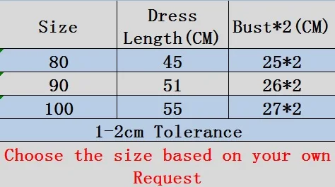 Size