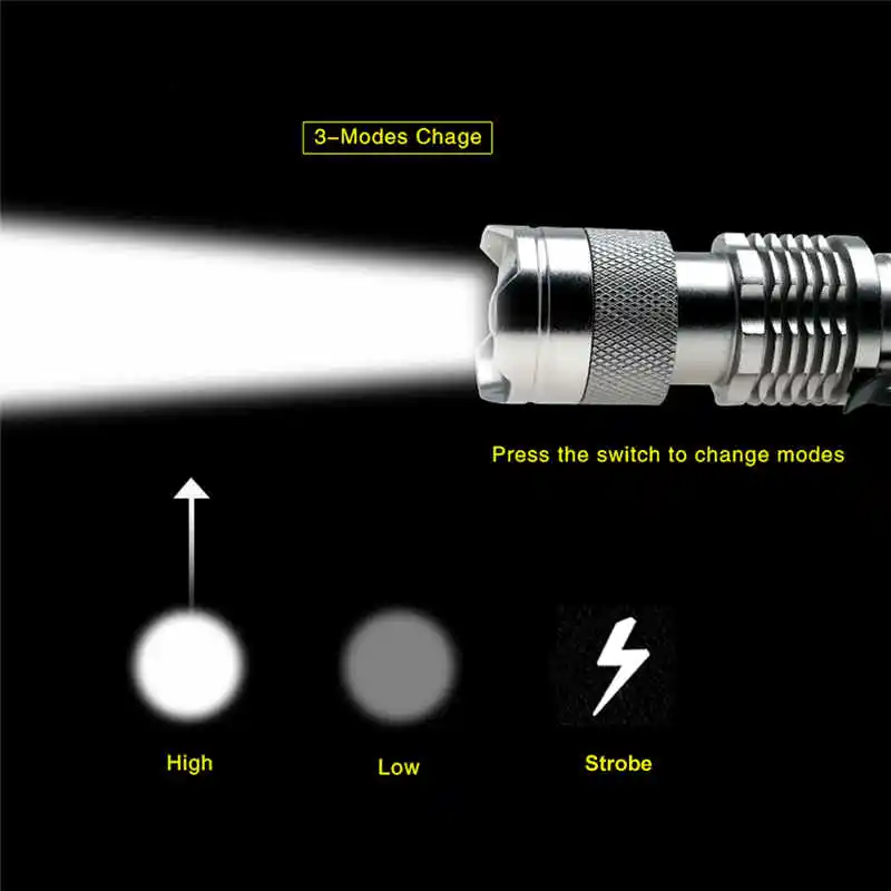 Zoom Mini CREE Q5 фонарик 600 люмен светодиодный фонарь AA 14500 светодиодный тактический фонарь с охотничьим lante luz