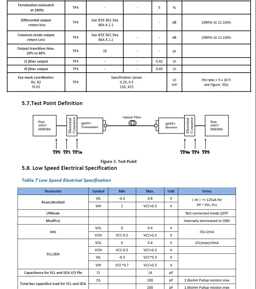 40Gbps QSFP+ 8XLC  AOC (6)