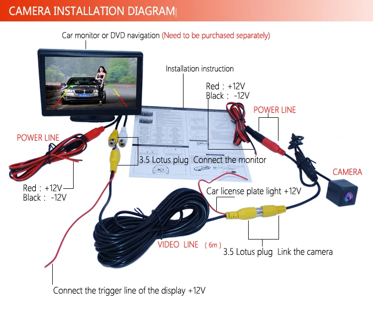 Promotion 8LED Rearview Camera for Toyota RAV4/For Auris/For Chery Tiggo Reverse camera Backup camera Waterproof Night vision wireless backup camera for car