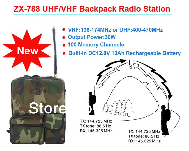 ZX-788 30 Вт 100CH VHF/UHF рюкзак радиостанции/мобильный трансивер со встроенной 10Ah перезаряжаемой батареей для полиции, Tourisim