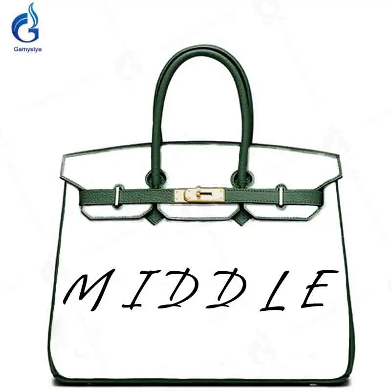 

MIDDLE BLM MODEL