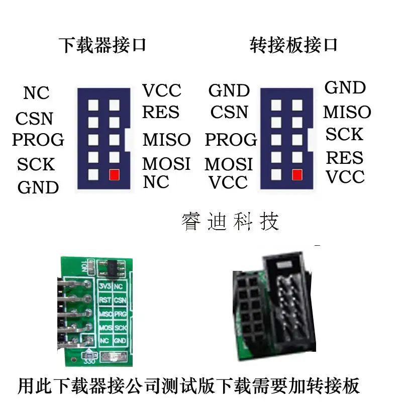 NRF24LE1 программиста, писатель, загрузчик, скачать линия, ISP,/LE1 загрузчик коммутационной матрицы