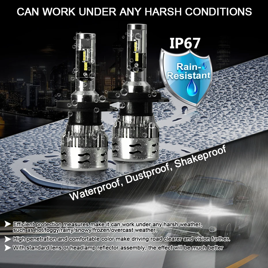 CNSUNNYLIGHT V5 ECE LED Car Headlight H7 H4 H11 H1 9005 9006 60W 12000LmPair Turbo Led Bulbs CSP Headlamp 12V H8 880 Fog Lights (1)