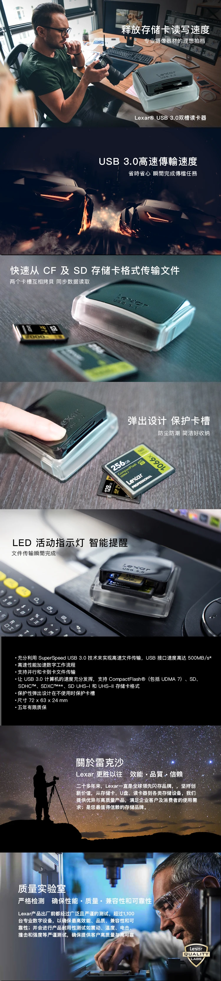 Professional USB 3.0 Dual Slot Reader