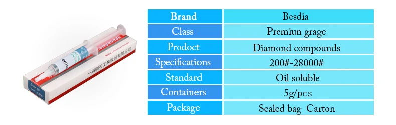 Тайвань besdia Алмазная смесь паста полировка лаппинг премиум класса