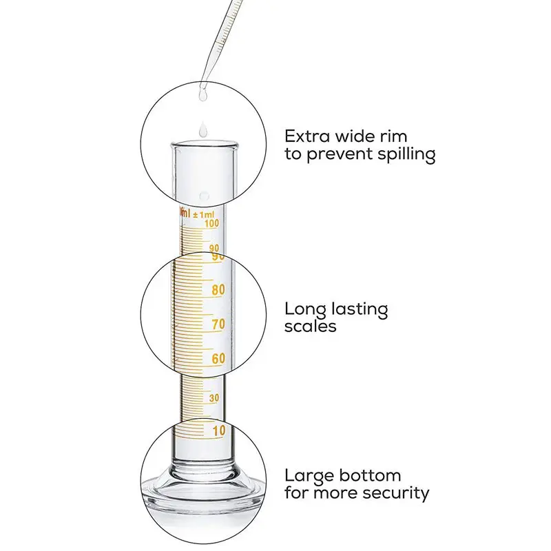 4 Measuring Cylinder-5ml, 10ml, 50ml, 100ml-Premium Glass Contains 2 Cleaning Brushes + 3 x 1ml Glass Pipettes