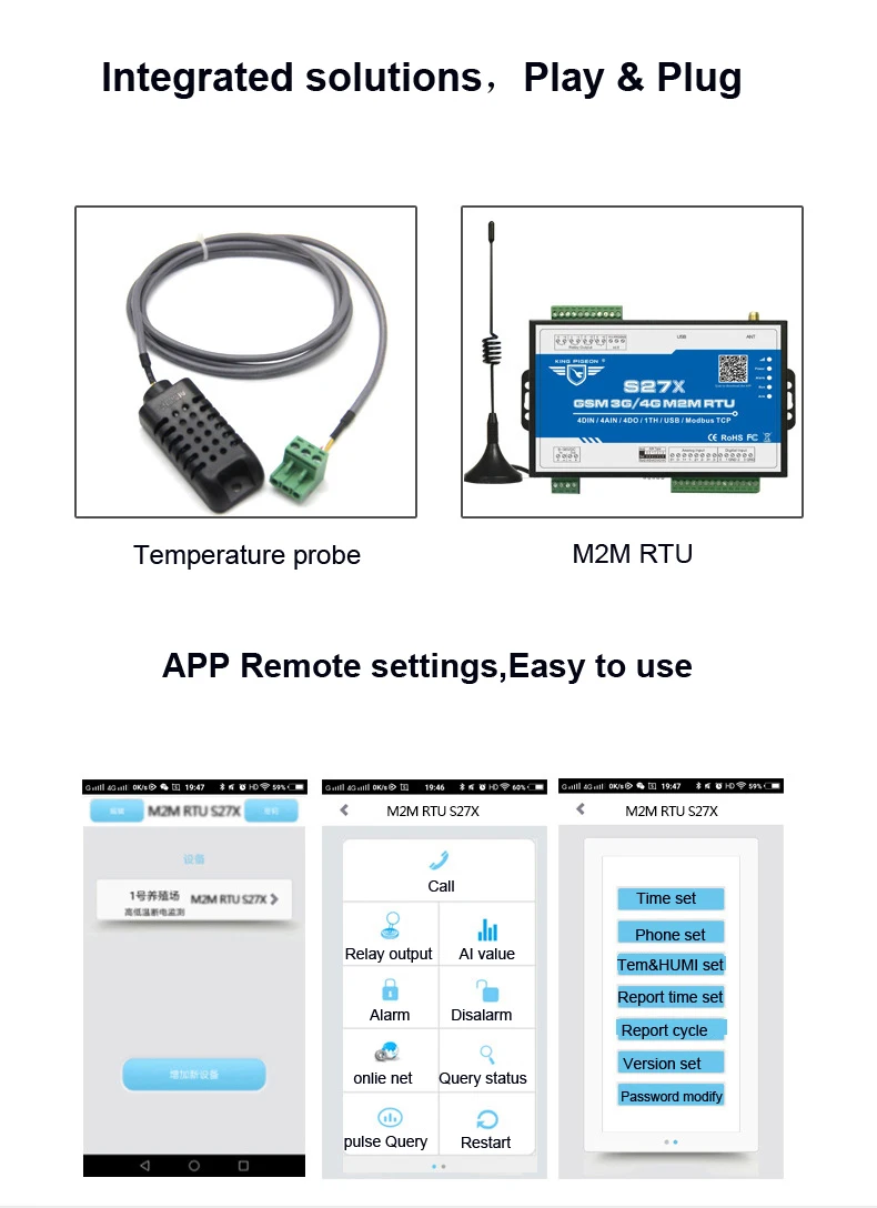 Промышленные IoT шлюзовый 3g 4G Сотовая связь IoT Modbus RTU ведомый/Master 1 RS485 поддерживает 80 I/O теги SMS сигнализационной контроллер S273