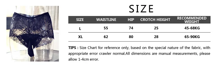 size