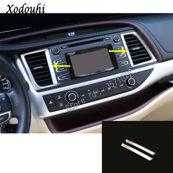 

Car Cover Middle Console Outlet Vent Air-condition Volume Navigation Switch Trim Frame For Toyota Highlander 2018 2019 2020