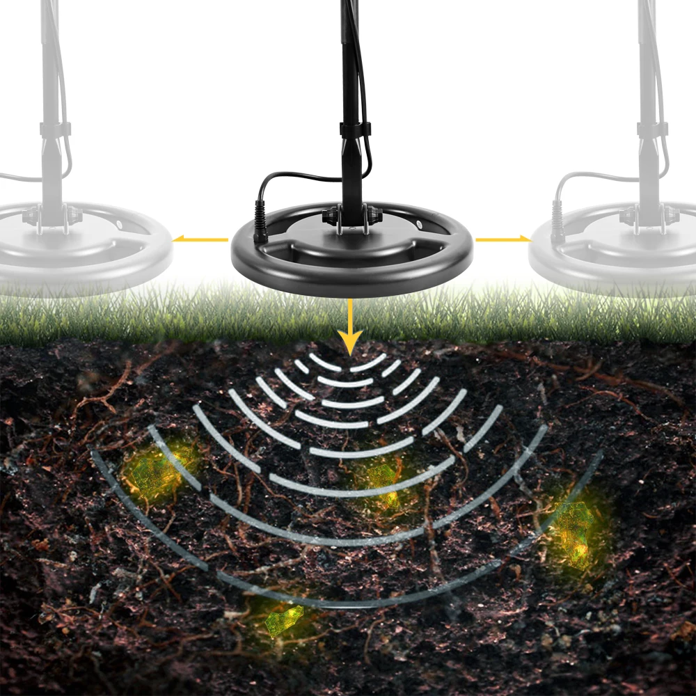 Профессиональный Подземный металлоискатель Глубина 1,5 м сканер искатель 1200ма литий-ионный аккумулятор Охотник за сокровищами золотоискатель провод